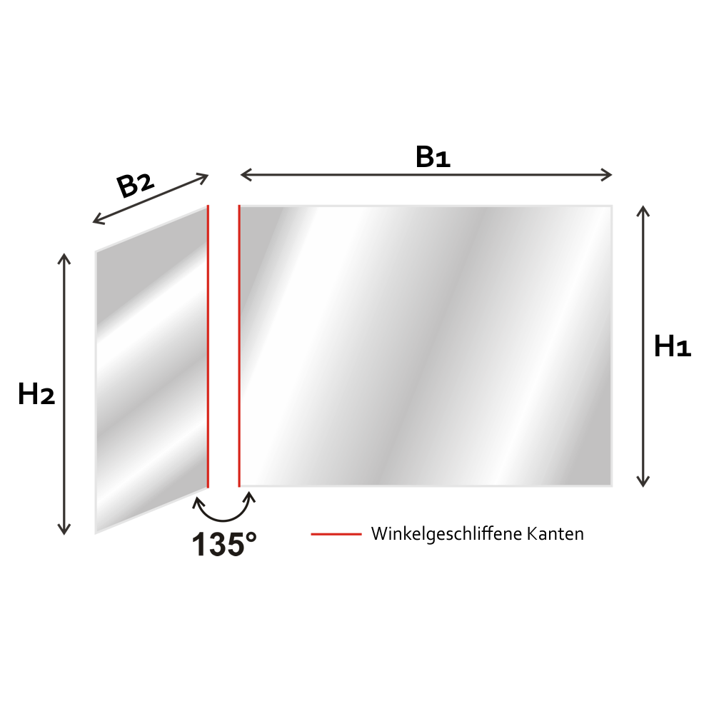 Prismatisches Glas – 2 Scheiben, 135°
